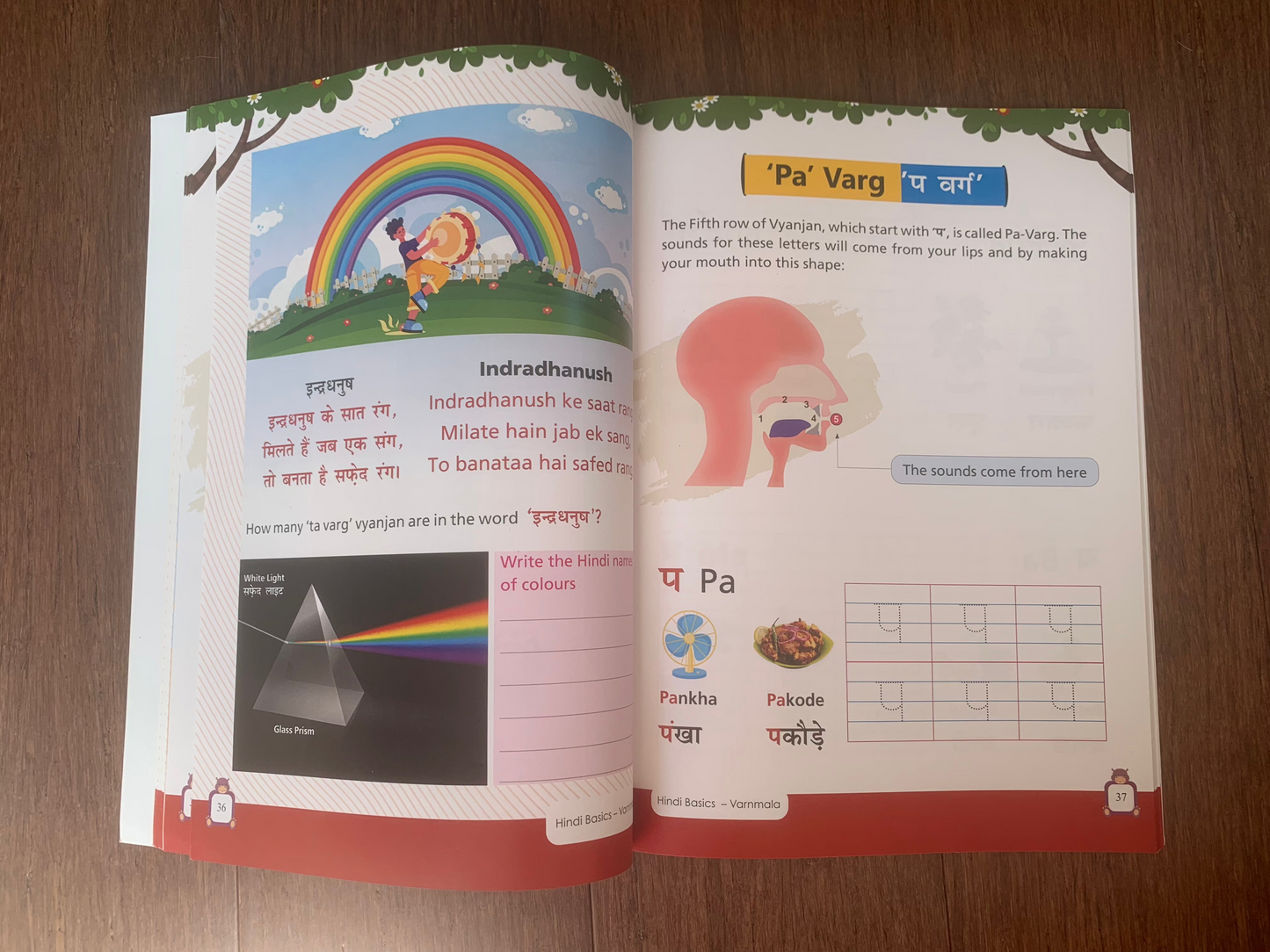 Hindi Basics - Varnmala